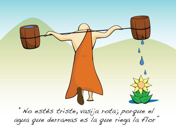 Cuidador-Dependiente